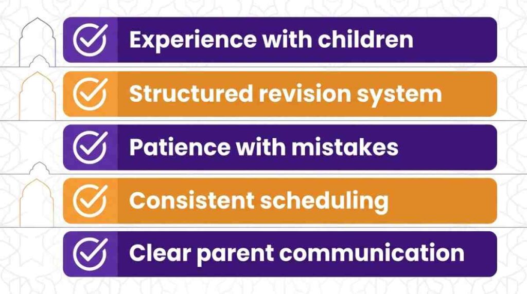 Checklist graphic of what to look for in a female hifz teacher for children