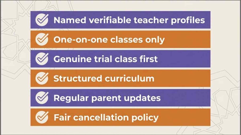 Parent checklist graphic for choosing a trustworthy online Quran academy for children