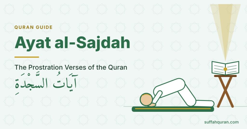 Ayat al-Sajdah guide: a Muslim in sujud beside an open Quran with a beam of light