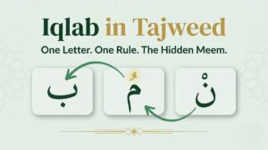Iqlab in Tajweed: Noon Sakinah converting into a hidden Meem before the letter Baa